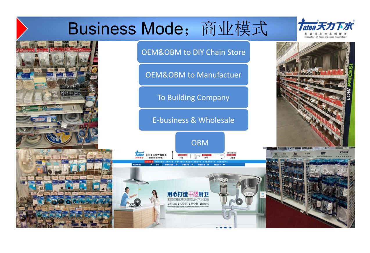 商業(yè)模式；Business Mode.jpg